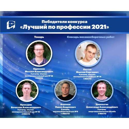 Победители конкурса «Лучший по профессии 2021»